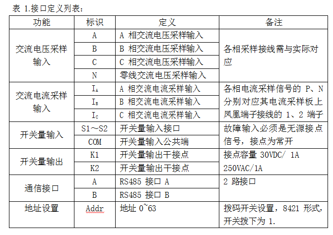 交流監(jiān)控SD-JLCL900